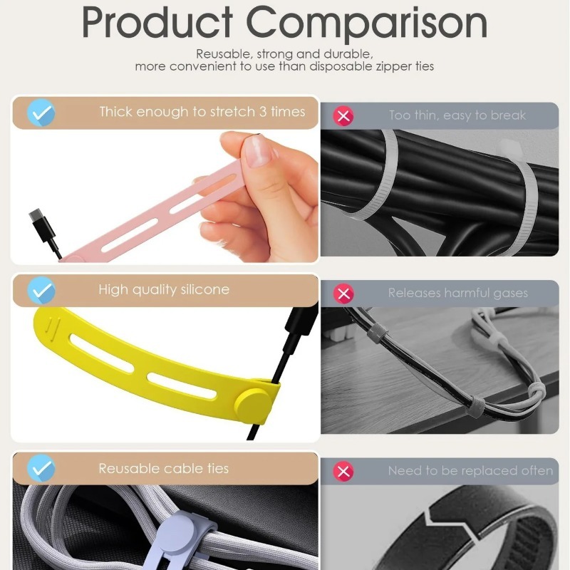 Pengatur kabel portabel, kabel - Travel Cable Organizer ulasan dan harga