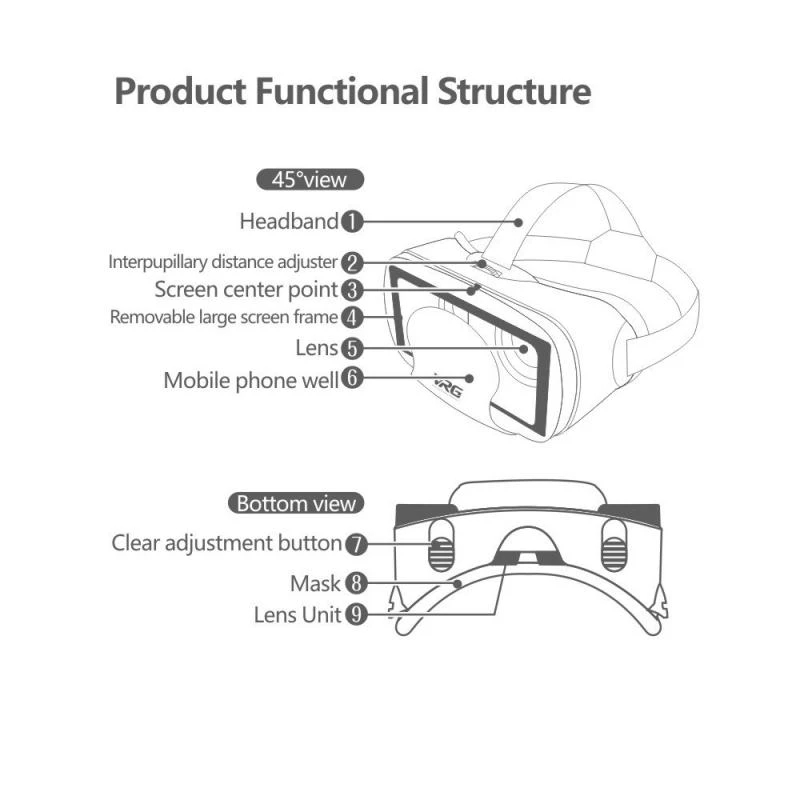 VRG Pro Kacamata Realitas Virt - Mobile Tech Accessories ulasan dan harga