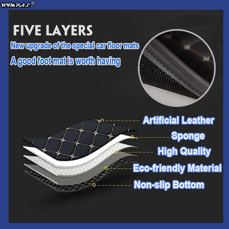 Karpet Lantai Mobil Kulit Mewa - Tech Accessories Luxury ulasan dan harga